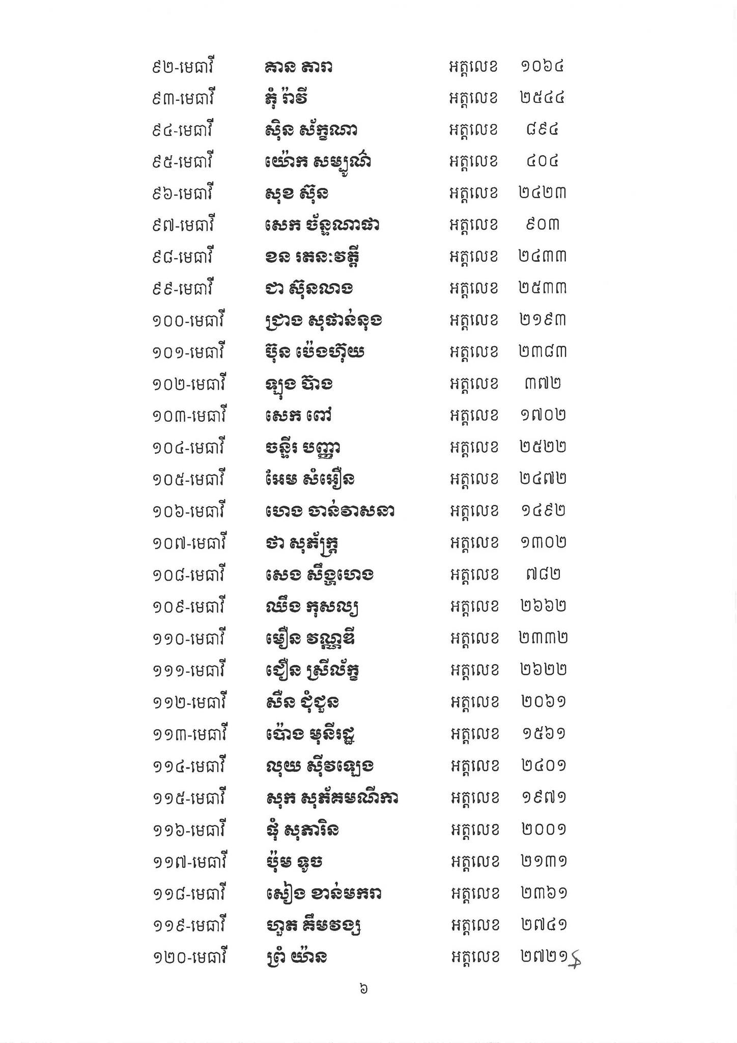 E6 448017379 977844197468135 7502762365733705741 n