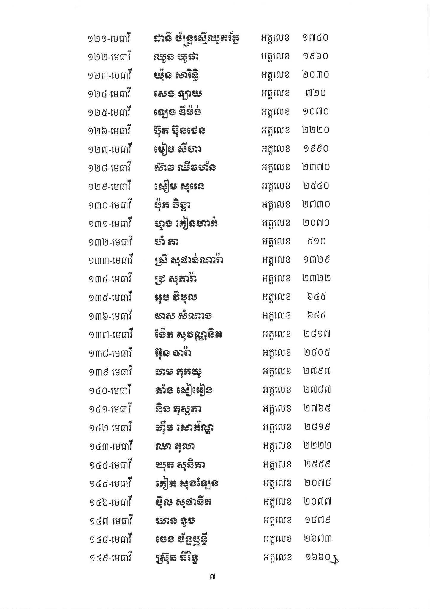 E7 448098258 977844240801464 9085965979711039015 n