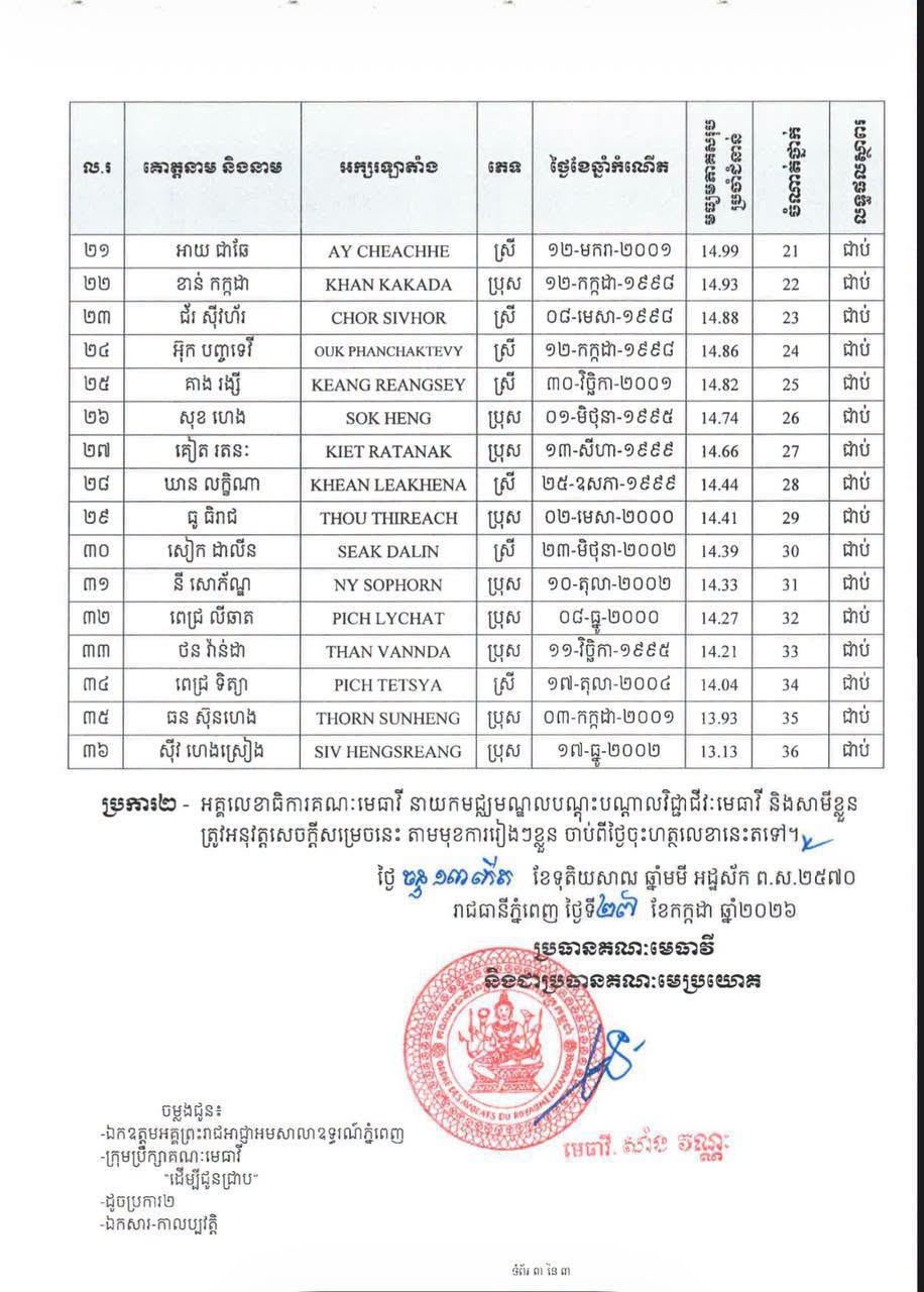 P7 756886929 1585924899993392 3637923467850139541 n