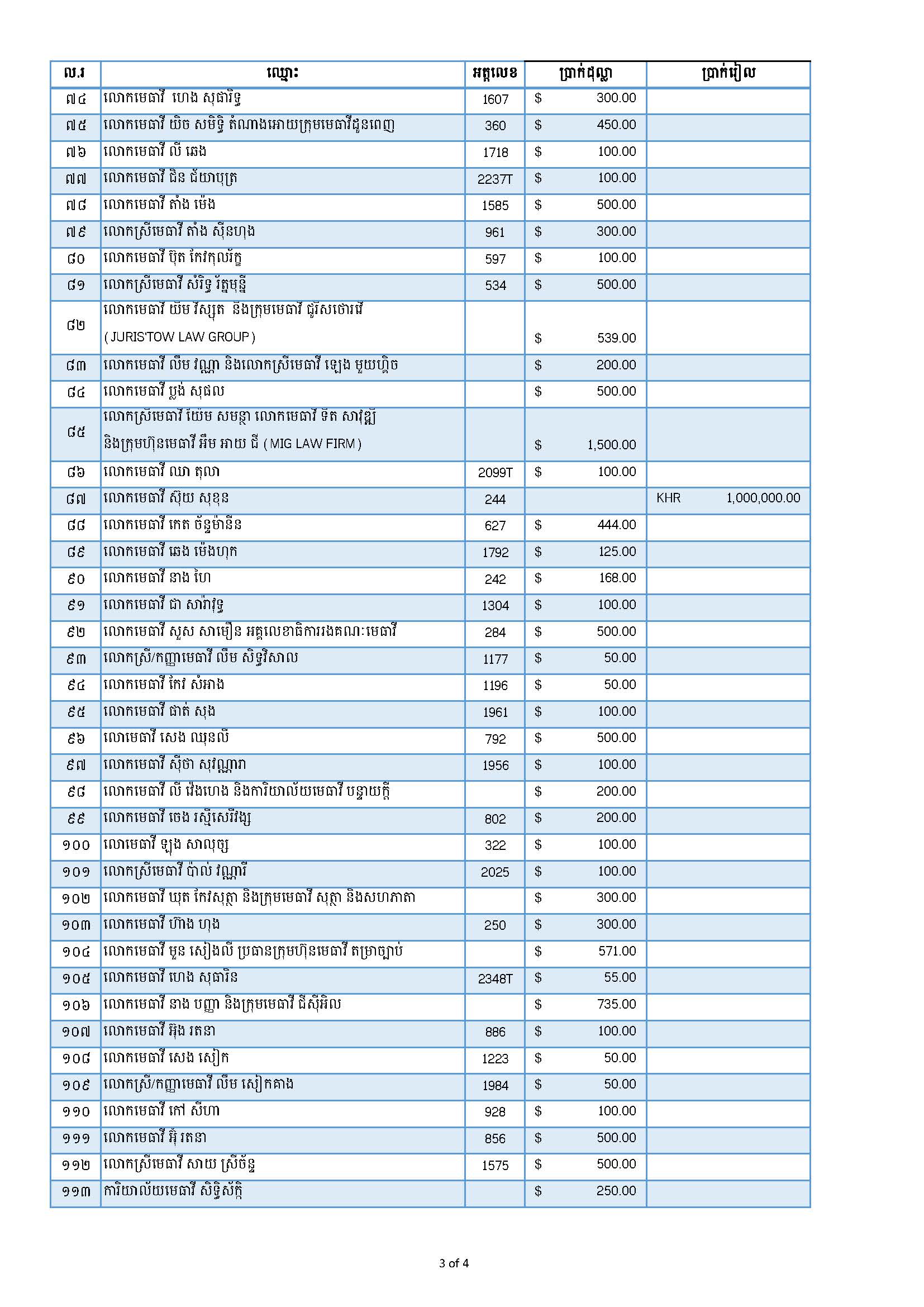 sponsor Page 1