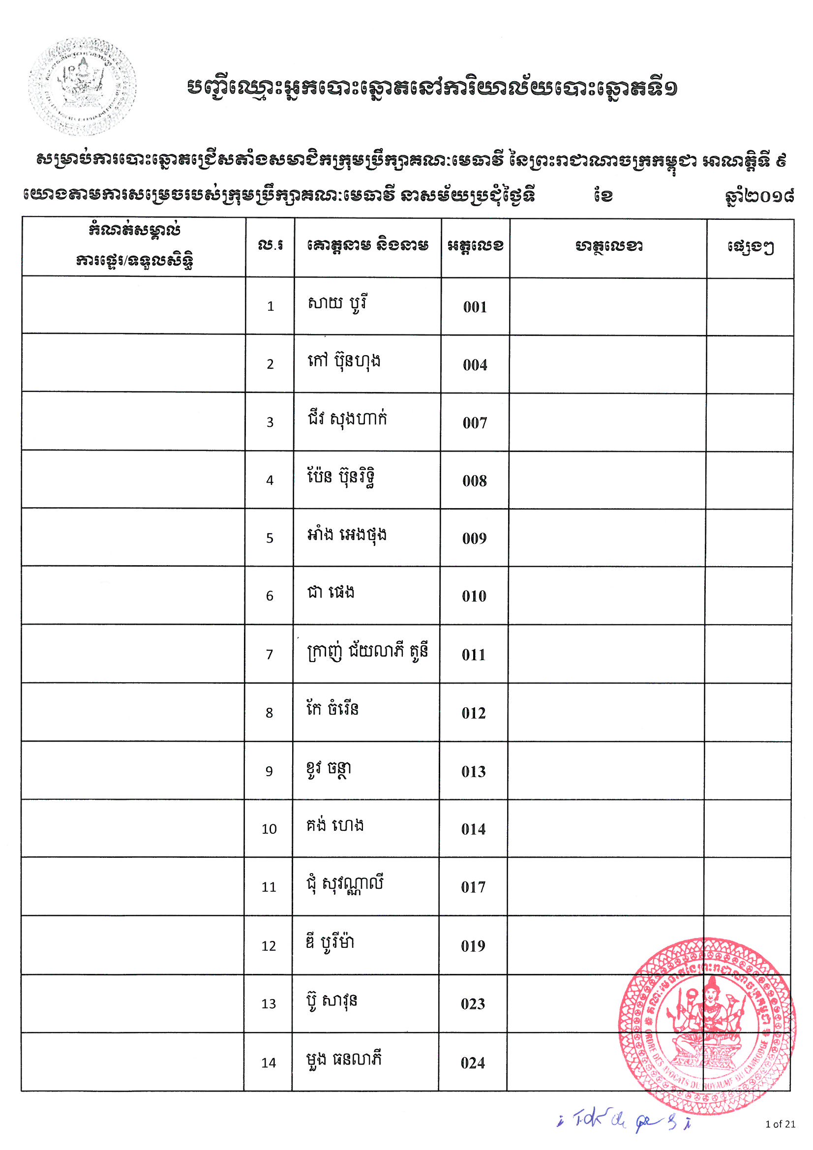 SKM 654e18101413110 Page 01