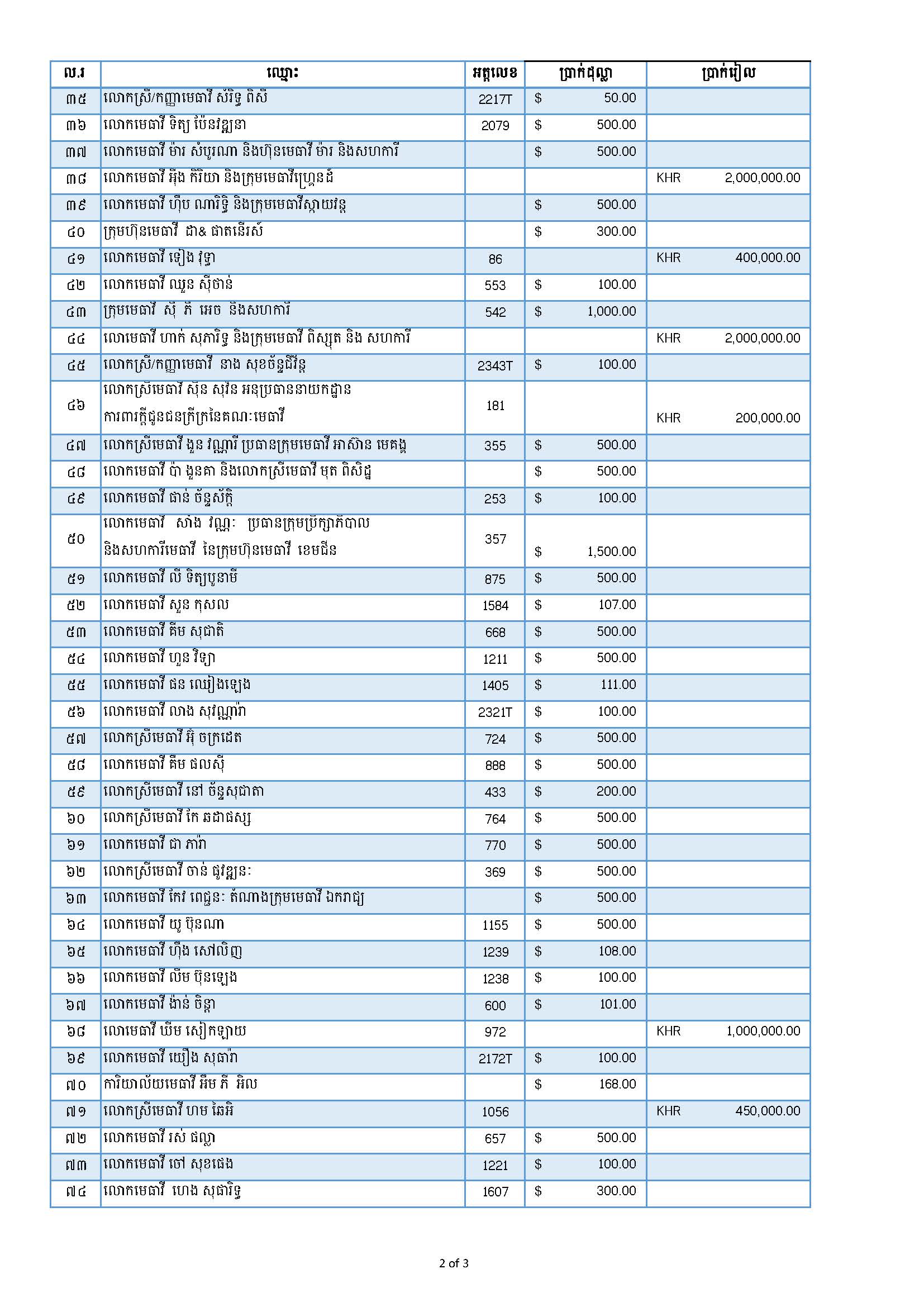 sponsor Page 1