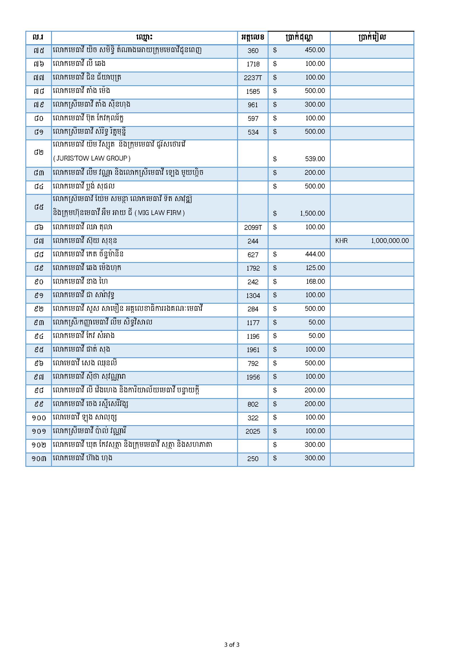 sponsor Page 1